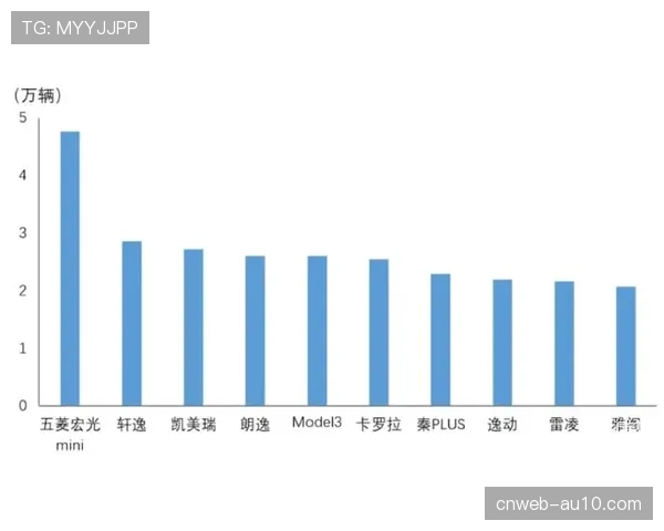 深度分析：三月赛程密度对球队伤病率的影响——基于过去五个赛季的数据