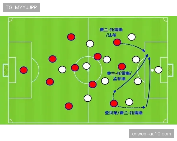 深度报道：欧冠球探网络如何通过数据分析评估潜在对手的攻防模式